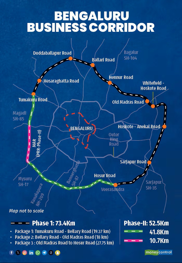 Bengaluru Business Corridor alignment map — Tumakuru Road to Hosur Road orbital expressway